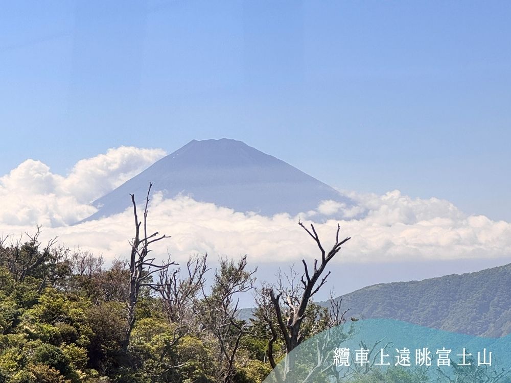 箱根周遊券-富士山